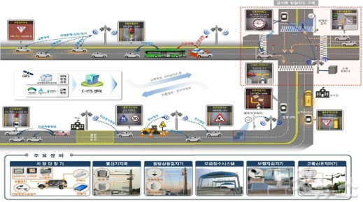2012-1 2012 (기타)